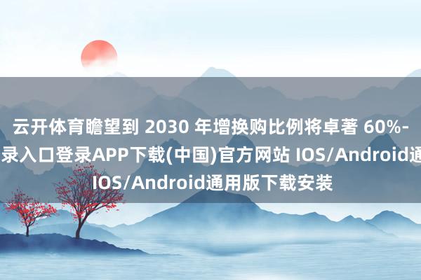 云开体育瞻望到 2030 年增换购比例将卓著 60%-开云kaiyun登录入口登录APP下载(中国)官方网站 IOS/Android通用版下载安装