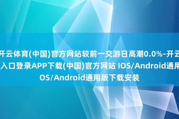 开云体育(中国)官方网站较前一交游日高潮0.0%-开云kaiyun登录入口登录APP下载(中国)官方网站 IOS/Android通用版下载安装
