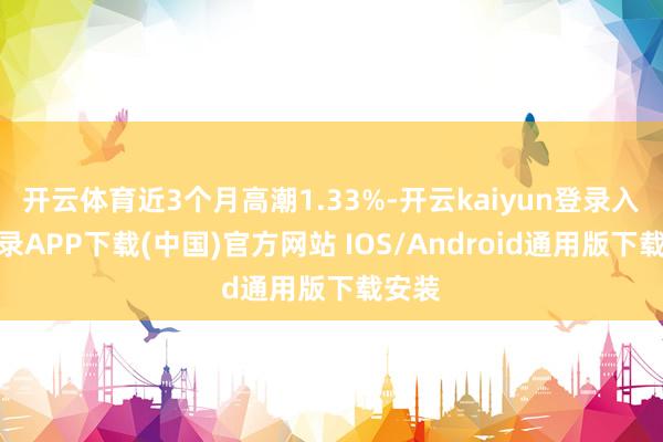 开云体育近3个月高潮1.33%-开云kaiyun登录入口登录APP下载(中国)官方网站 IOS/Android通用版下载安装